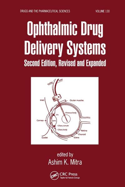 Ophthalmic Drug Delivery Systems