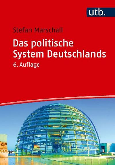 Das politische System Deutschlands