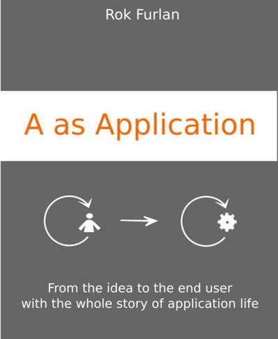 A as Application