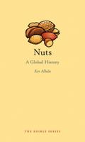 Nuts