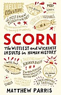 Scorn