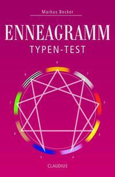 Enneagramm-Typen-Test