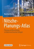 Nitsche-Planungs-Atlas