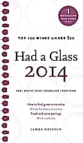 Had a Glass 2014