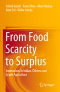 From Food Scarcity to Surplus