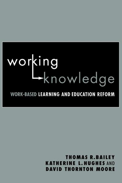 Working Knowledge