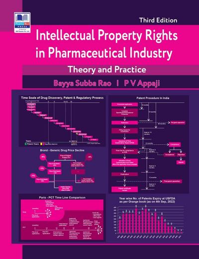 Intellectual Property Rights in Pharmaceutical Industry