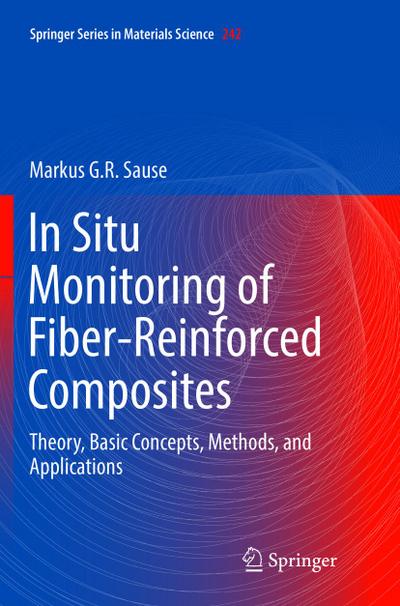 In Situ Monitoring of Fiber-Reinforced Composites