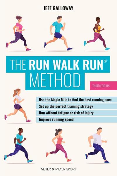 The Run Walk Run Method