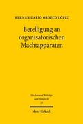 Beteiligung an organisatorischen Machtapparaten
