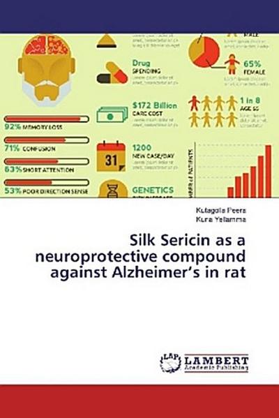 Silk Sericin as a neuroprotective compound against Alzheimer’s in rat