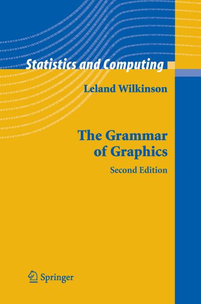 The Grammar of Graphics