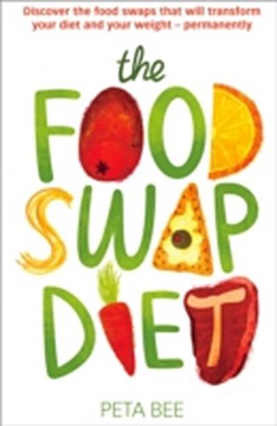 Food Swap Diet