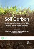Soil Carbon