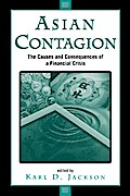 Asian Contagion