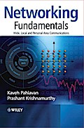 Networking Fundamentals