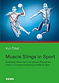 Muscle Slings in Sport