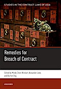 Remedies for Breach of Contract