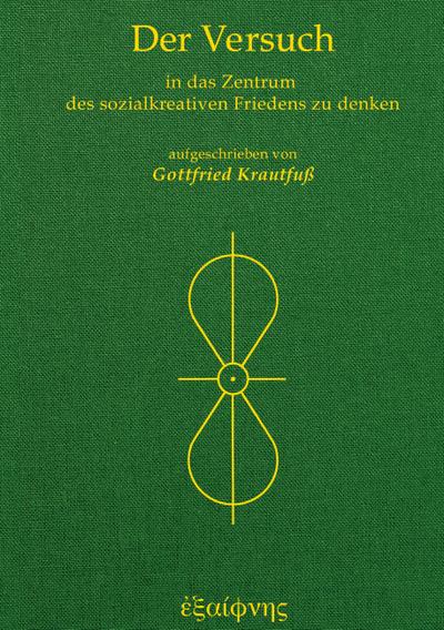Der Versuch