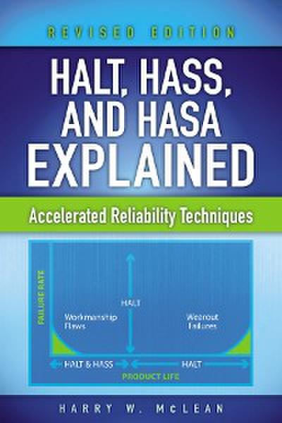 HALT, HASS, and HASA Explained (eBook, PDF) - Harry W. McLean
