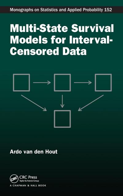 Multi-State Survival Models for Interval-Censored Data