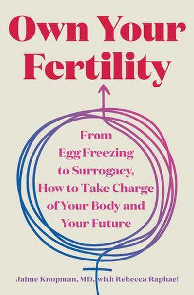 Own Your Fertility
