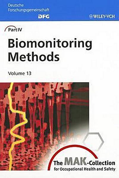 Biomonitoring Methods