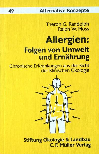 Randoph, T: Allergien: Folgen von Umwelt und Ernährung