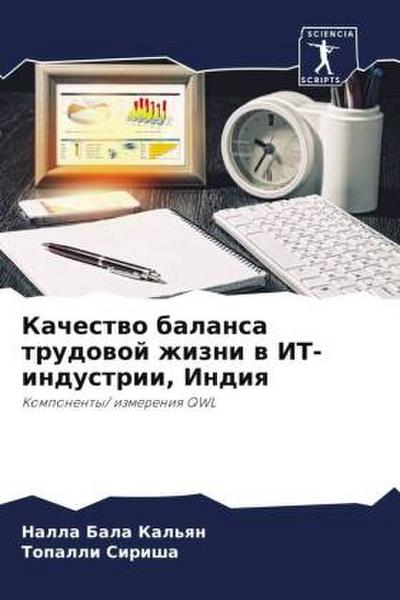 Kachestwo balansa trudowoj zhizni w IT-industrii, Indiq