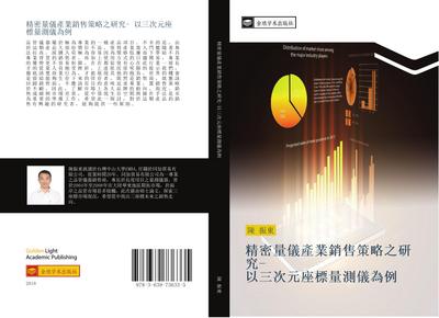 jing mi liang yi chan ye xiao shou ce lve zhi yan jiu  yi san ci yuan zuo biao liang ce yi wei li