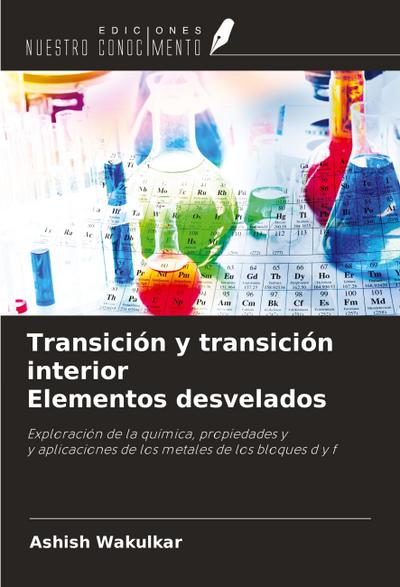 Transición y transición interior Elementos desvelados