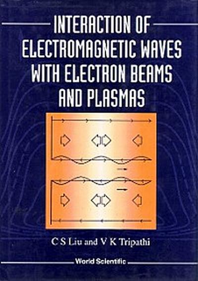 INTERACT OF ELECTROMAGNETIC WAVES ...