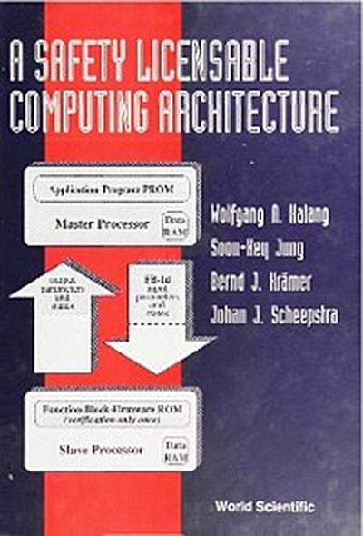 SAFTEY LICENSABLE COMPUTING ARCHITECTURE