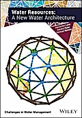 Water Resources