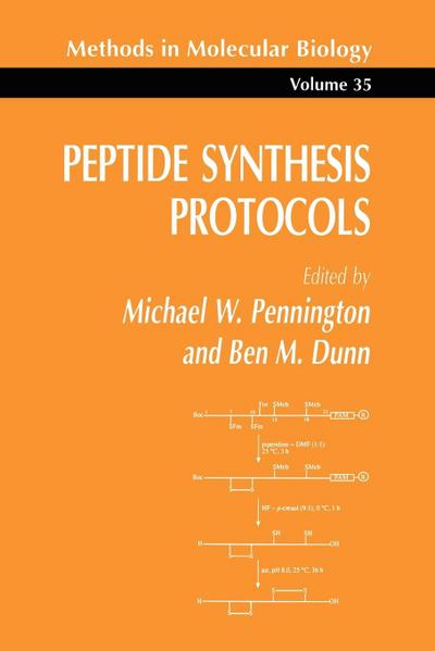 Peptide Synthesis Protocols