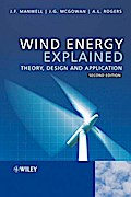 Wind Energy Explained