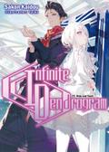 Infinite Dendrogram: Volume 23