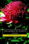 Names of Plants