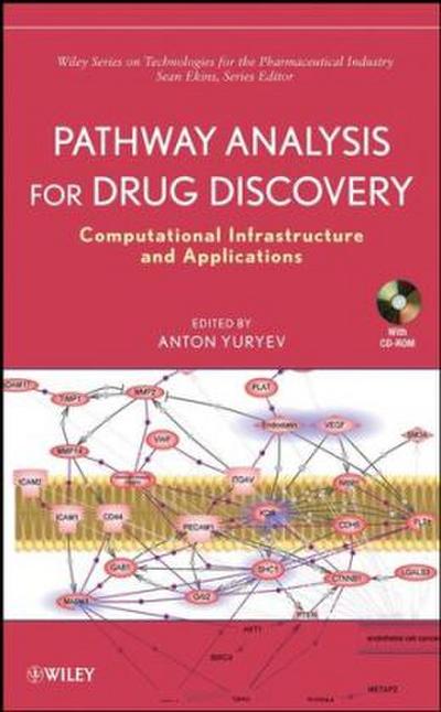 Pathway Analysis for Drug Discovery