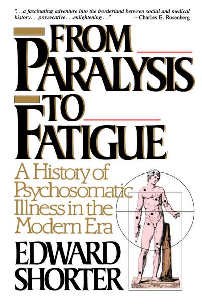 From Paralysis to Fatigue