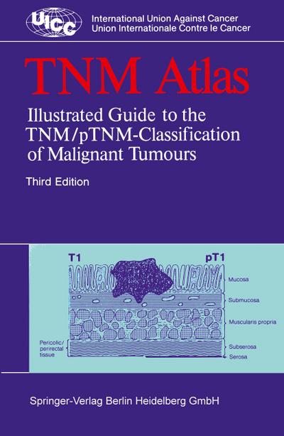 TNM Atlas