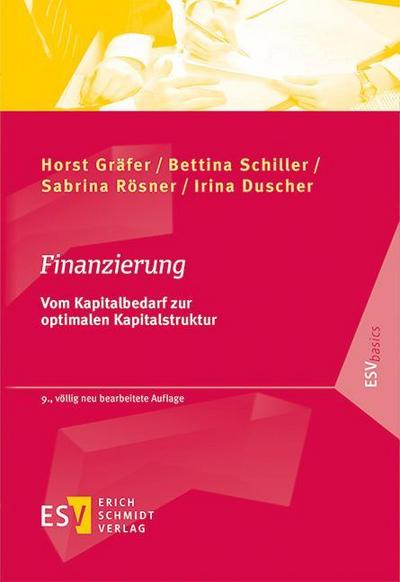 Finanzierung