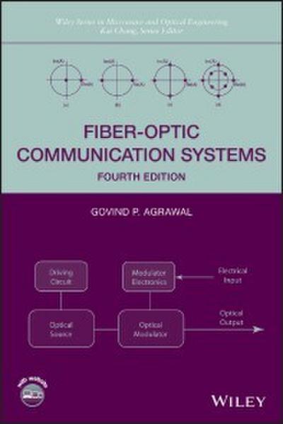 Fiber-Optic Communication Systems
