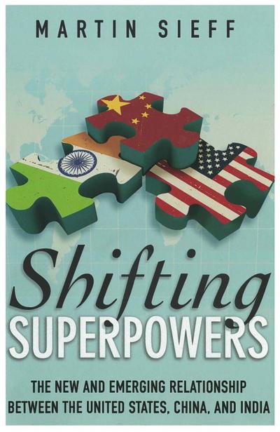 Shifting Superpowers