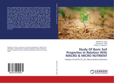 Study Of Basic Soil Properties In Relation With MACRO & MICRO NUTRIENT