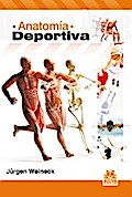 Anatomía deportiva