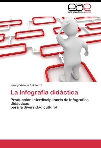 La infografía didáctica