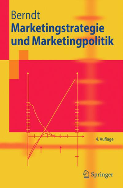 Marketingstrategie und Marketingpolitik