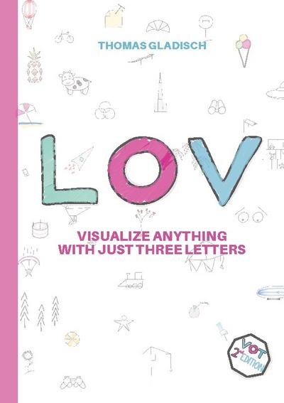 LOV - visualize anything with just three letters
