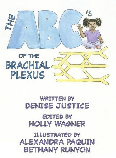 The ABC’s of the Brachial Plexus